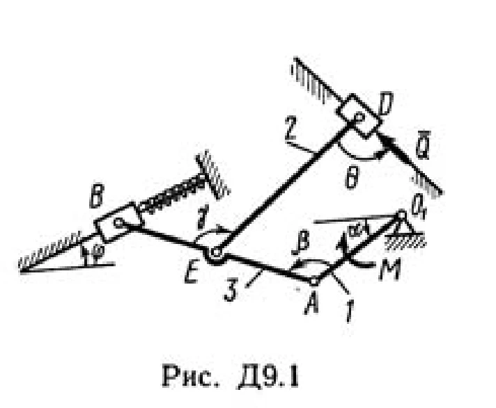 Solution D9-15 (Figure D9.1 condition 5 SM Targ 1989)