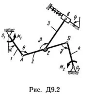 Решение Д9-25 (Рисунок Д9.2 условие 5 С.М. Тарг 1989 г)