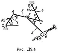 Решение Д9-46 (Рисунок Д9.4 условие 6 С.М. Тарг 1989 г)