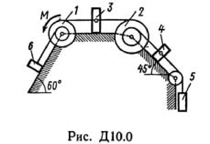 Solution D10-06 (Figure D10.0 condition 6 SM Targ 1989)