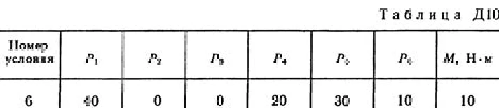 Solution D10-06 (Figure D10.0 condition 6 SM Targ 1989)