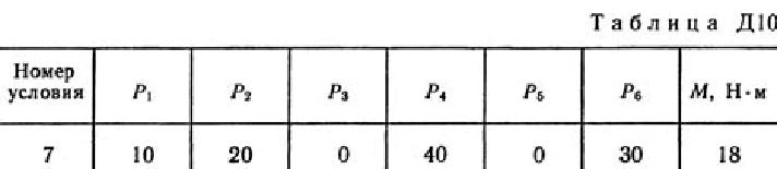 Solution D10-07 (Figure D10.0 condition 7 SM Targ 1989)