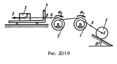Решение Д11-07 (Рисунок Д11.0 условие 7 С.М Тарг 1989г)