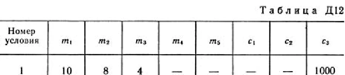 Solution D12-61 (Figure D12.6 condition 1 SM Targ 1989)