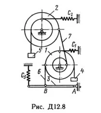 Решение Д12-80 (Рисунок Д12.8 условие 0 С.М Тарг 1989г)