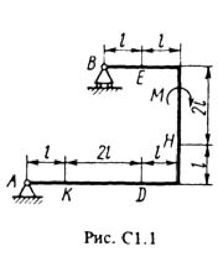 Solution C1-11 (Figure C1.1 condition 1 SM Targ 1988)