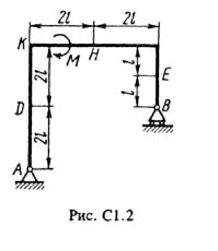 Solution C1-28 (Figure C1.2 condition 8 SM Targ 1988)