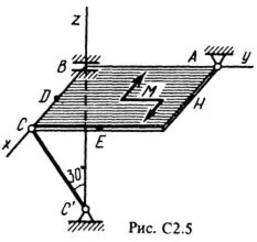Решение С2-54 (Рисунок С2.5 условие 4 С.М. Тарг 1988 г)