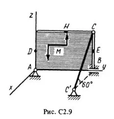 Решение С2-96 (Рисунок С2.9 условие 6 С.М. Тарг 1988 г)