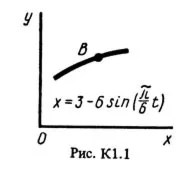 Решение К1-10 (Рисунок К1.1 условие 0 С.М. Тарг 1988 г)