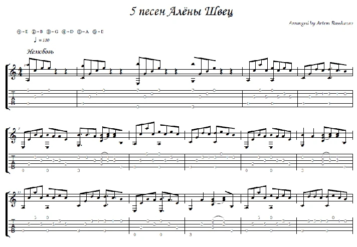 5 songs Alyona Shwets - guitar notes+tabs