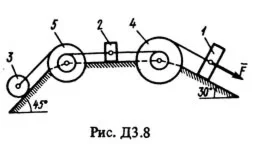 Решение Д3-87 (Рисунок Д3.8 условие 7 С.М. Тарг 1988 г)