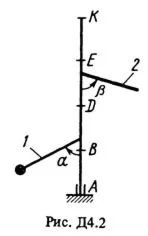 Решение Д4-28 (Рисунок Д4.2 условие 8 С.М. Тарг 1988 г)