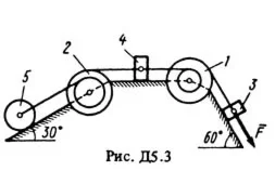 Решение Д5-32 (Рисунок Д5.3 условие 2 С.М. Тарг 1988 г)