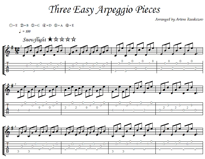 3 easy arpeggio songs - guitar notes+tabs