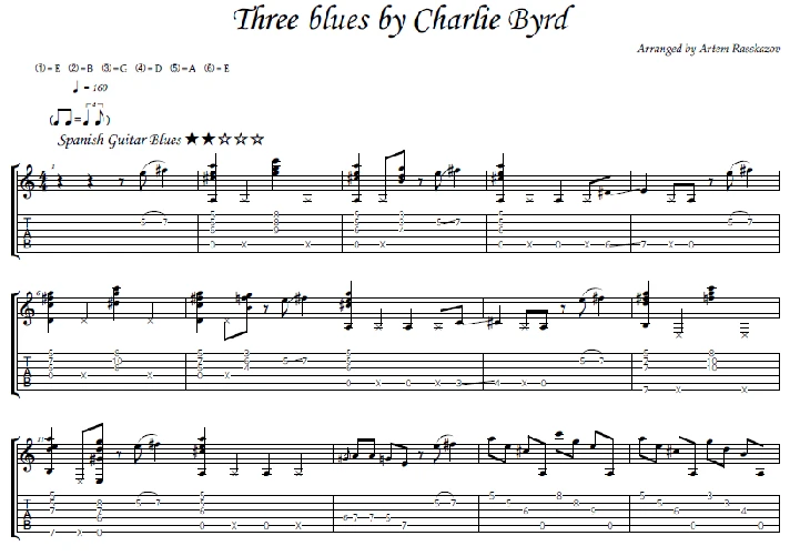 3 blues by Charlie Byrd - guitar notes+tabs