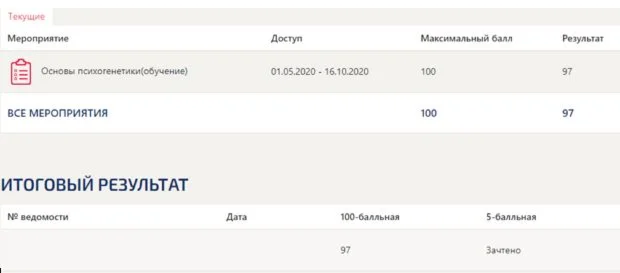 Ответы к тесту. ОСНОВЫ ПСИХОГЕНЕТИКИ СИНЕРГИЯ МТИ
