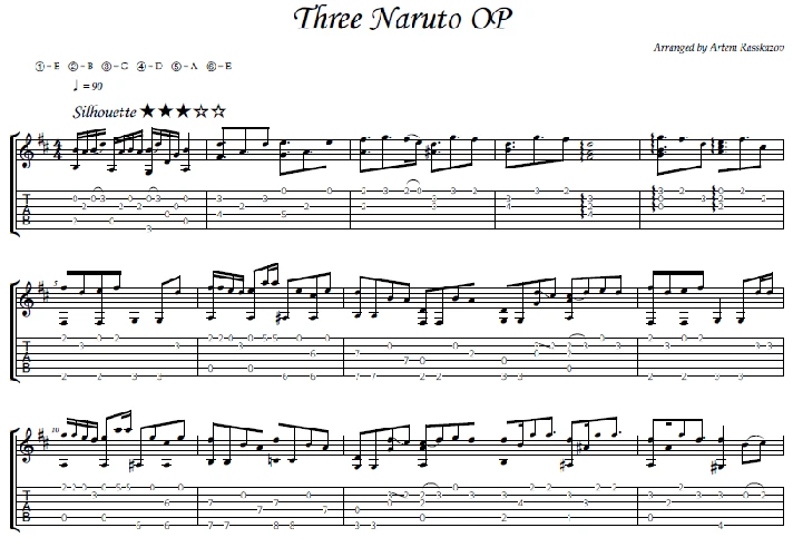 3 Naruto´s OP - guitar notes+tabs