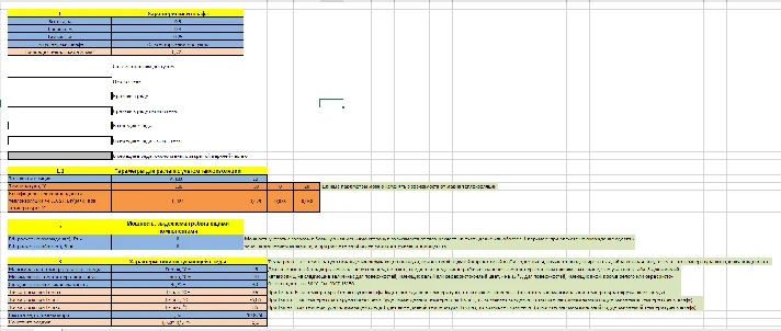 Heat calculation of automated control system cabinets