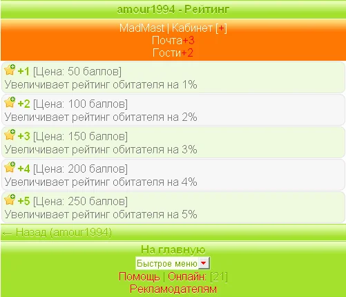 Рейтинг в анкете id 130