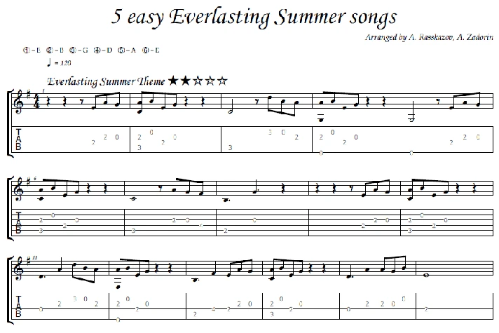 5 Everlasting Summer songs - guitar notes+tabs