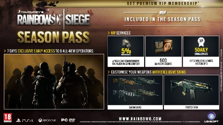 Tom Clancy´s Rainbow Six Siege - Year 1 Season Pass