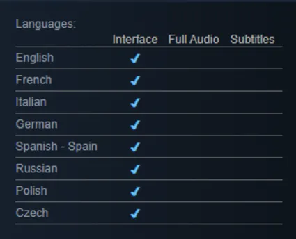 Total War: EMPIRE - Definitive Edition | Steam |Offline