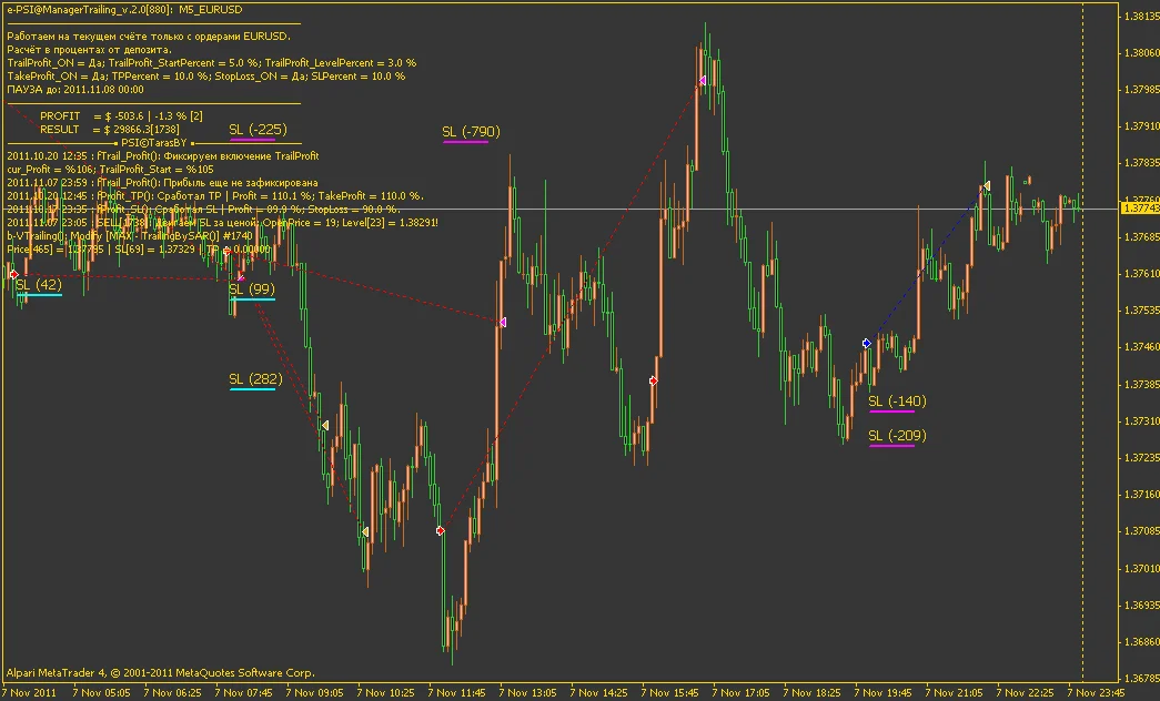 e-PSI@ManagerTrailing_v.3.0 - сопровождение ордеров