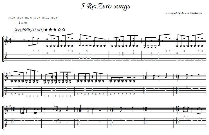 5 Re:zero songs - guitar notes+tabs