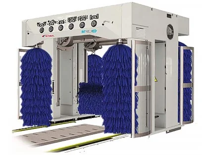 Бизнес-план портальной автомойки с расчетами. Финансовы