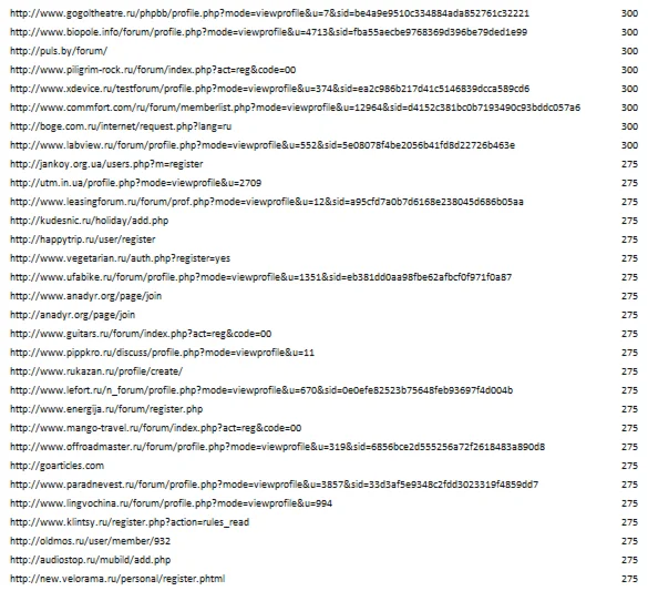 База трастовых сайтов для поднятия ТИЦ и PR {821 сайт