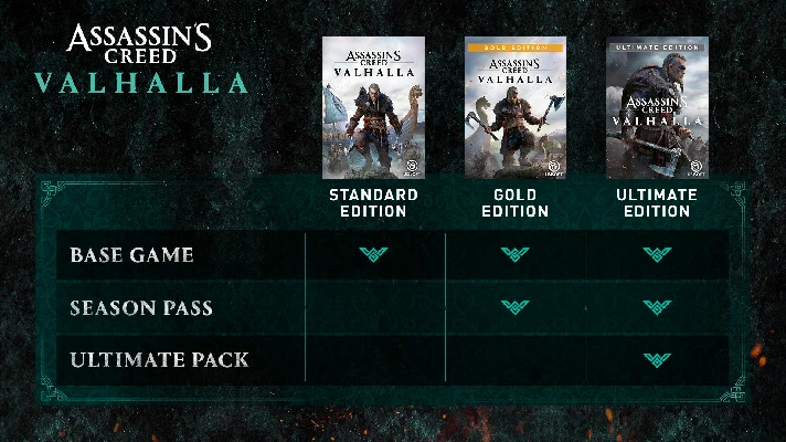 Assassin’s Creed Valhalla Ultimate [XBOX ONE+X/S] 🔥🎮