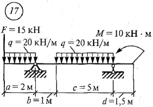 Решение самостоятельной работы 2 вариант 17 Сетков В.И.