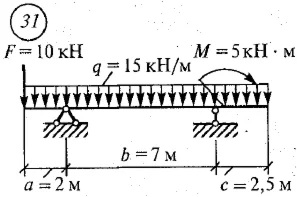 Решение самостоятельной работы 2 вариант 31 Сетков В.И.