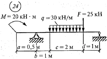 Решение самостоятельной работы 2 вариант 24 Сетков В.И.