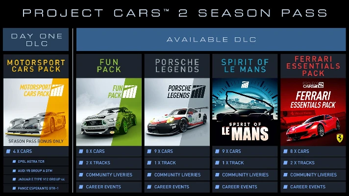 ✅ 💥 Project CARS 2 Deluxe Edition XBOX ONE X|S Key 🔑