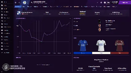 ⭐ ️ Football Manager 2021+TOUCH + In-game Editor(GLOBAL)