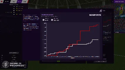 Football Manager 2021 (STEAM) + In-game Editor +TOUCH