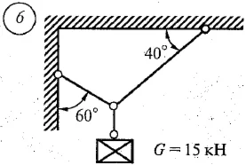 Решение самостоятельной работы 1 вариант 6 Сетков В.И.