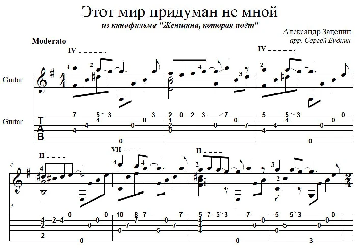 This world was not invented by me(Pugacheva)-for guitar