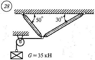 Решение самостоятельной работы 1 вариант 28 Сетков В.И.