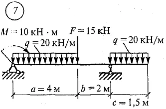 Решение самостоятельной работы 2 вариант 7 Сетков В.И.