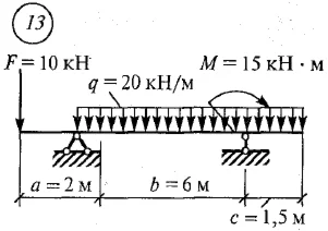Решение самостоятельной работы 2 вариант 13 Сетков В.И.
