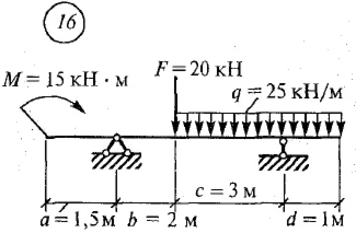 Решение самостоятельной работы 2 вариант 16 Сетков В.И.