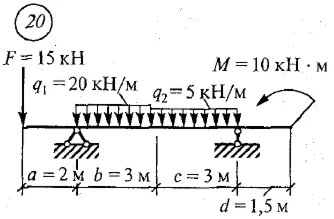 Решение самостоятельной работы 2 вариант 20 Сетков В.И.