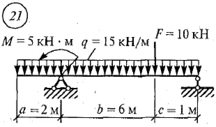 Решение самостоятельной работы 2 вариант 21 Сетков В.И.
