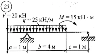 Решение самостоятельной работы 2 вариант 23 Сетков В.И.