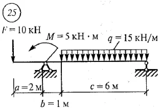 Решение самостоятельной работы 2 вариант 25 Сетков В.И.