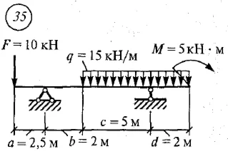 Решение самостоятельной работы 2 вариант 35 Сетков В.И.