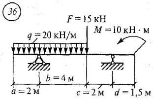 Решение самостоятельной работы 2 вариант 36 Сетков В.И.